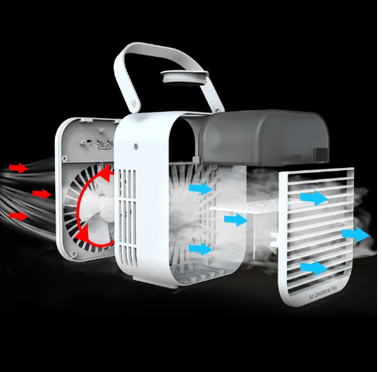 Compact Chill Fan